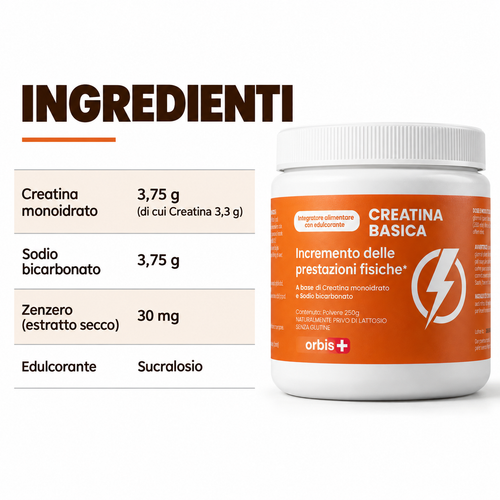 CREATINE + BICARBONATE